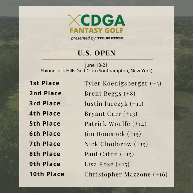 U.S. Open